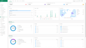 Firewall de borda