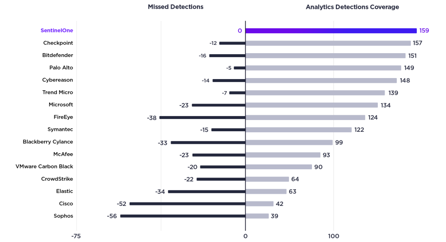 Gráfico, Gráfico de superfície

Descrição gerada automaticamente
